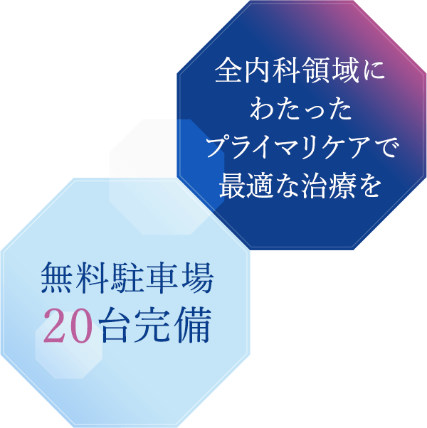 全内科領域にわたったプライマリケアで最適根医療を 無料駐車場20台完備